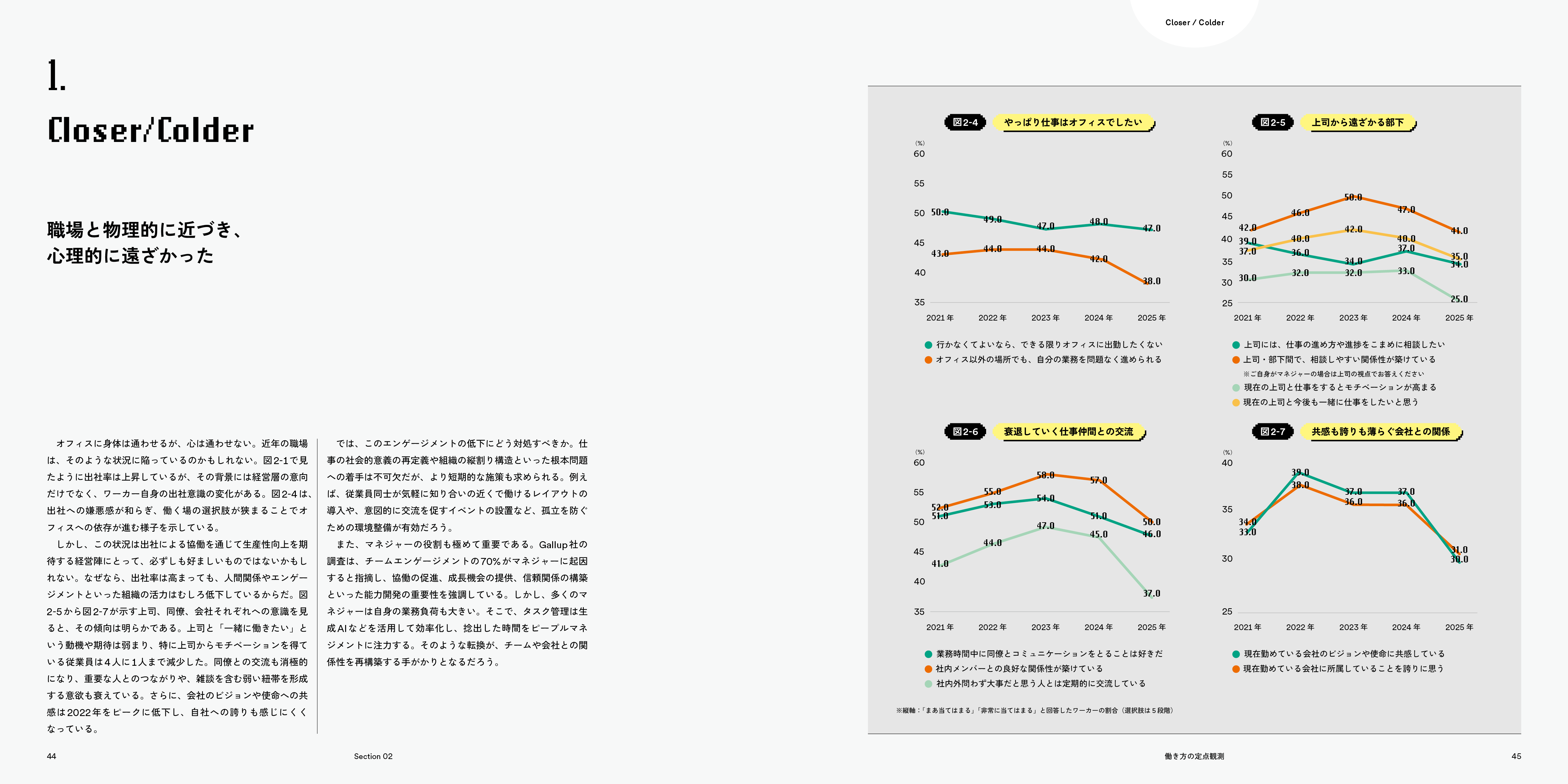 統計レポート『WORK VIEW 2025：職場の食が満たすもの』を公開｜WORKSTYLE RESEARCH LAB.｜ワークスタイルケンキュウジョ.